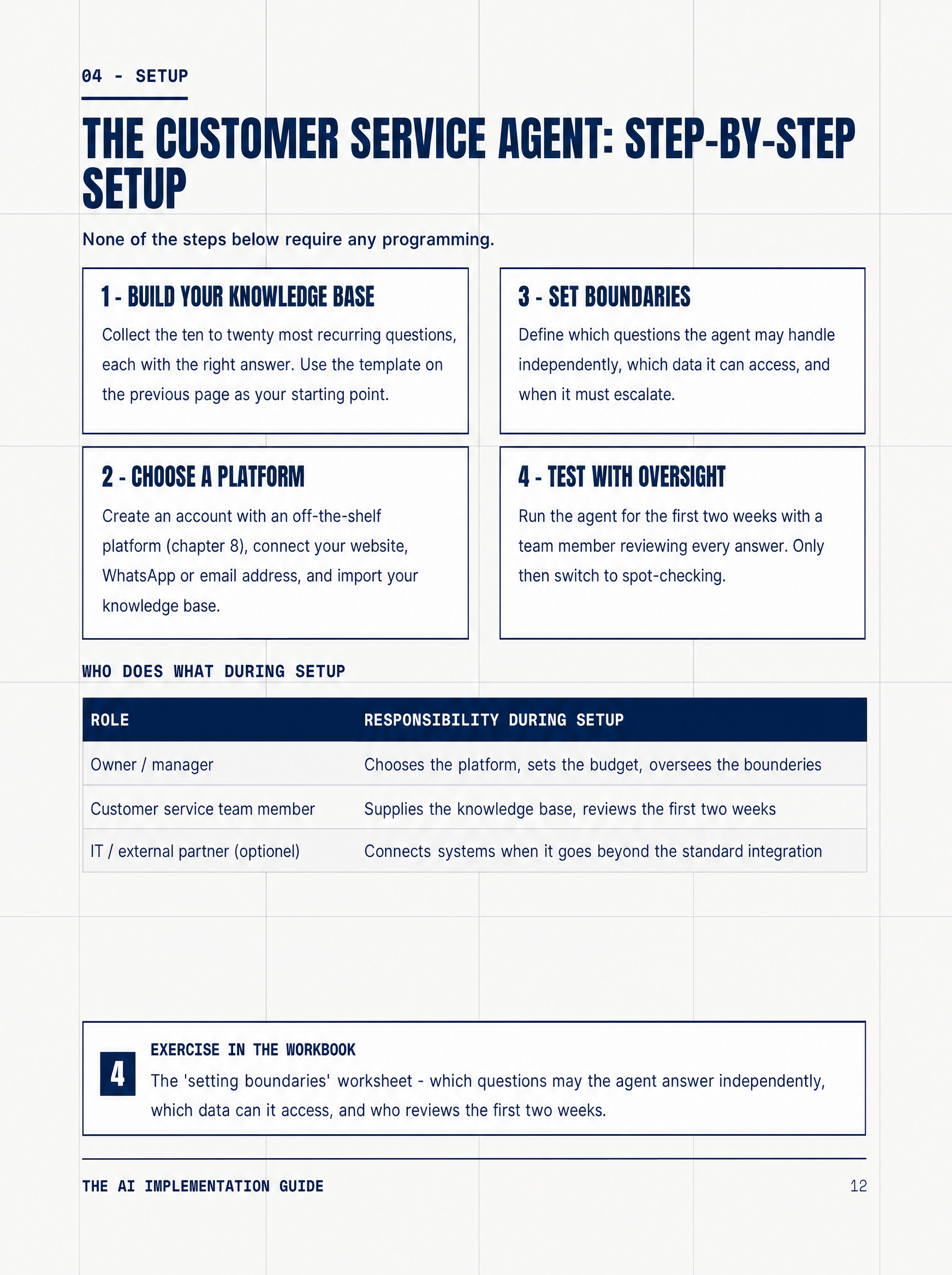Step-by-step agent setup guide